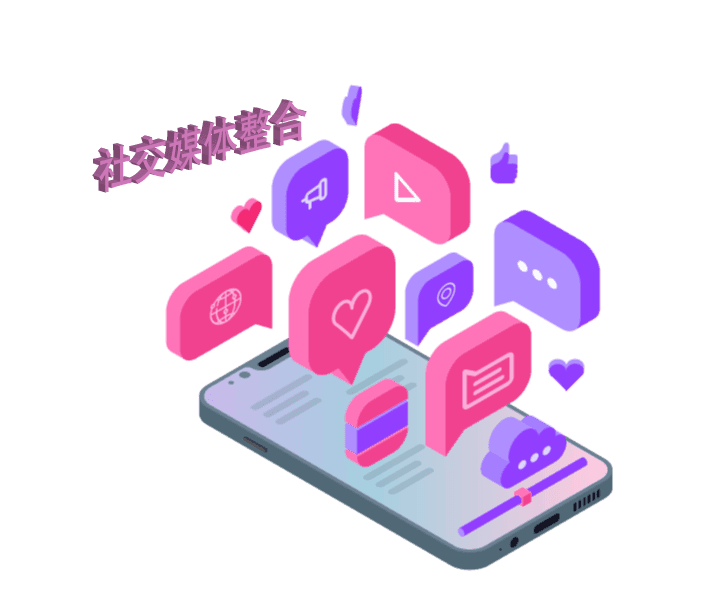 5.4.6-Social-Media-Integration_cn